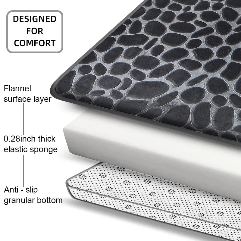 Thumbnail 2 - #72 Best Bath Mats & Rugs to Buy In 2026