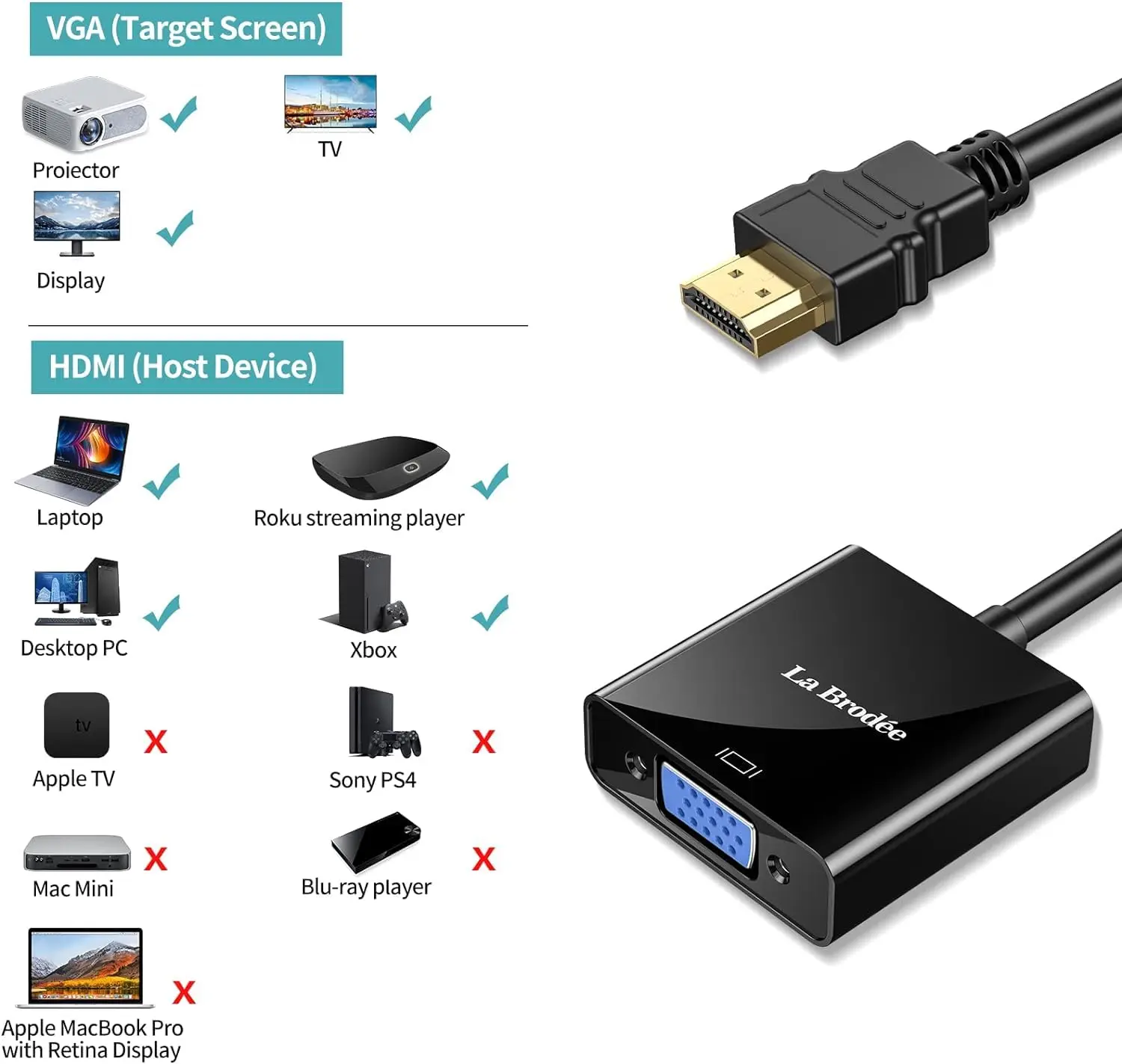 20パック HDMI to VGA アダプター - 1080P HDMI コンピューター to VGA モニター アダプター（コンピューター、ラップトップ、デスクトップ、PC、モニター、HDTV、Xbox用）
