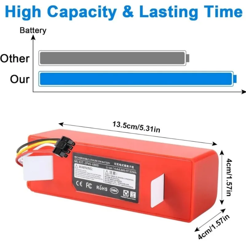 

100% Original BRR-2P4S-5200S Replacement Battery for Xiaomi Roborock S55 S60 S65 S50 S51 S5 MAX S6 Robot Vacuum Parts