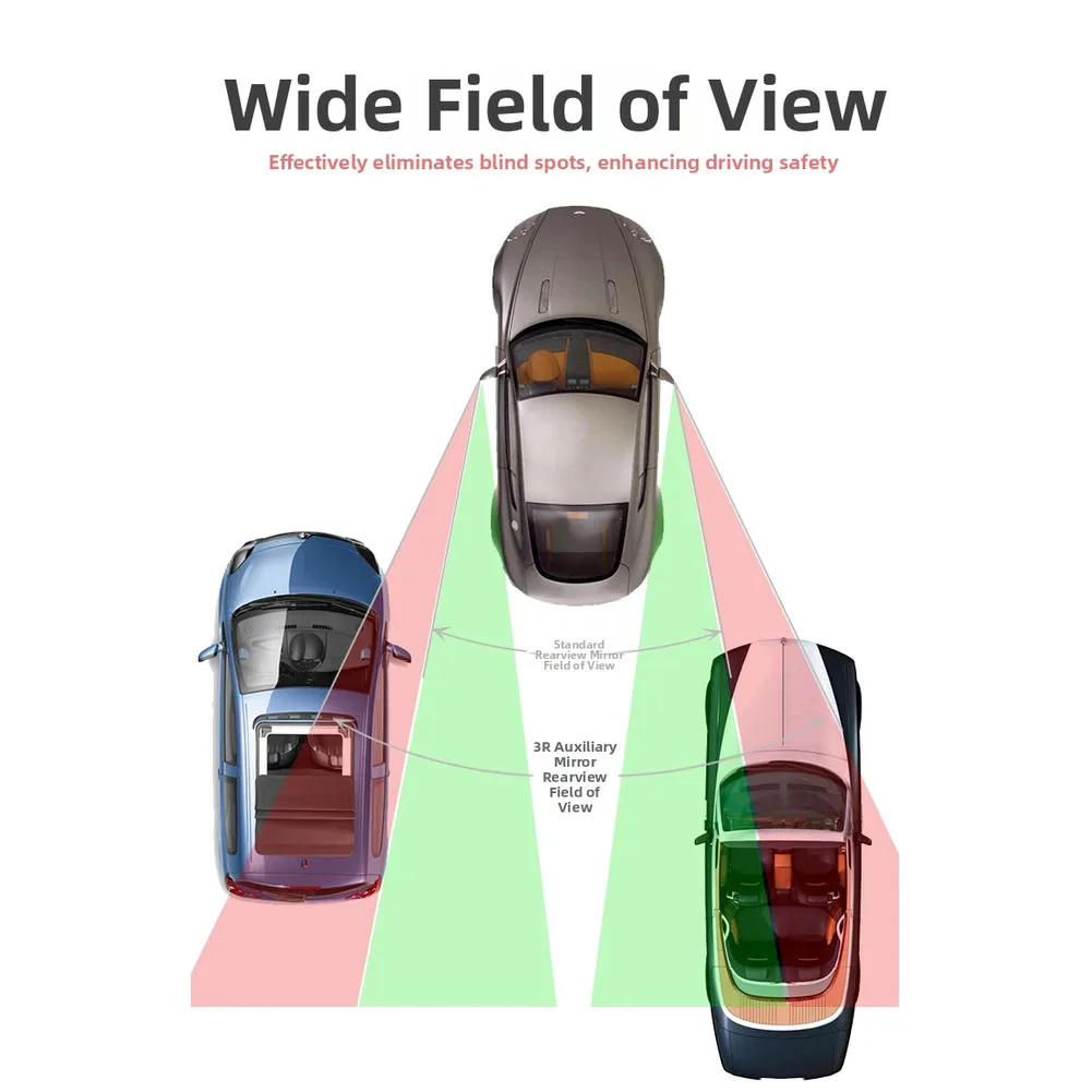 Adjustable Wide Angle Rearview Mirror for Car Blind Spot Elimination with Strong Secure Backing for Reliable Installation