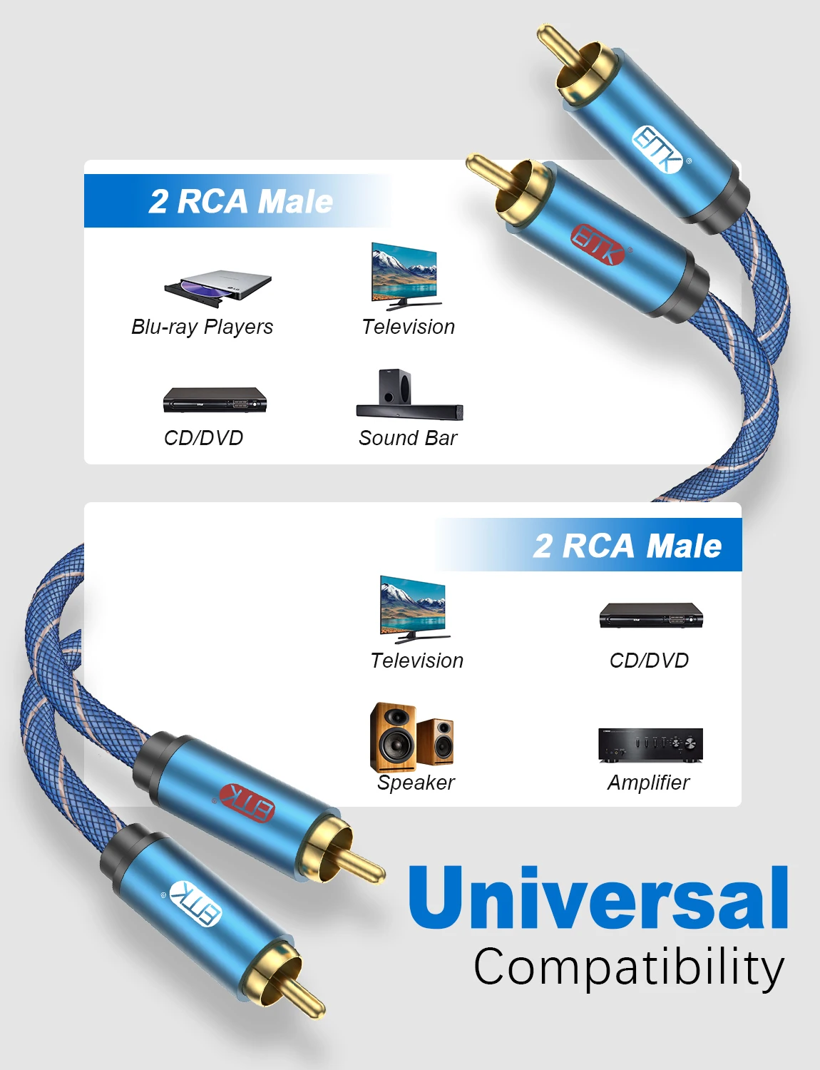 EMK kabel RCA kabel RCA Phono 2RCA męski do 2RCA powłoka aluminiowa Subwoofer stereofoniczny kabel Audio do telewizji, głośników, systemów hi-fi