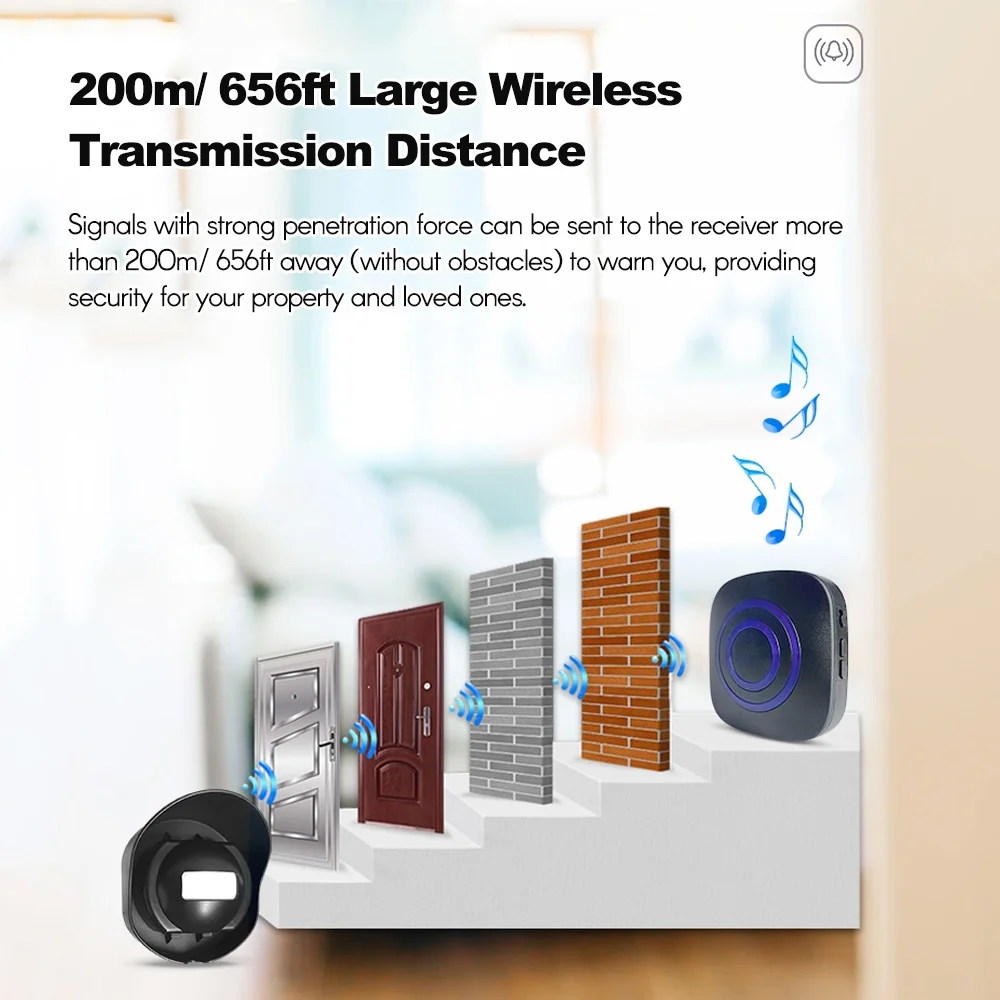 Multifunctional Indoor Outdoor Wireless Driveway Alarm Waterproof Motion Sensor Alarm with 38 Chimes 200m Transmission Range