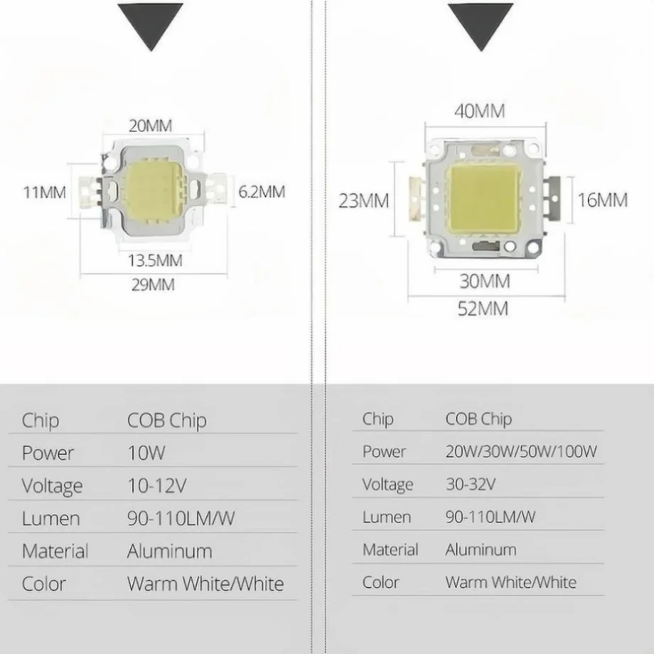 Grânulos de chip LED para retroiluminação DIY, lâmpadas de diodo, branco frio, quente, branco, lâmpadas de inundação, 100W, 50W, 30W, 20W, 10W,