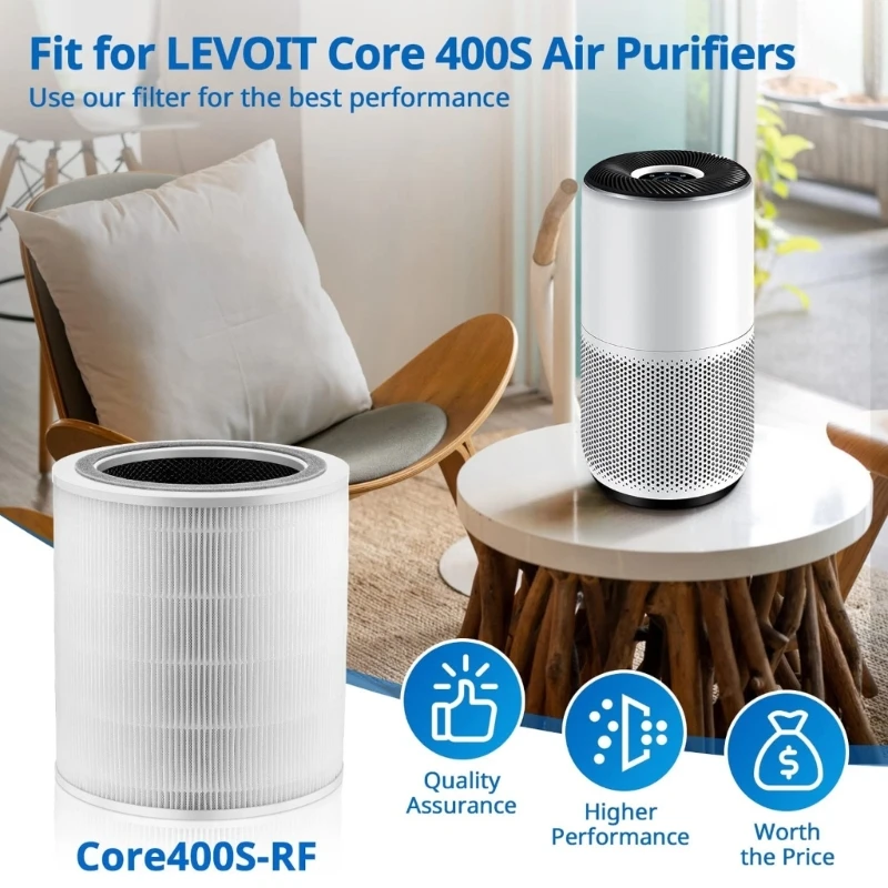 Фильтр очистителя воздуха H13 Набор фильтров с активированным углем для LEVOIT-Core 400S/400S-RF