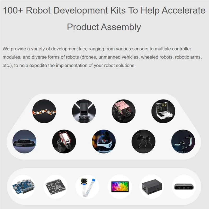 

Practical-Horizon Sunrise X3 PI RDK X3 Development Board Kit, Quad-Core ARM Cortex-A53 Processor, 5Tops Edge Inference