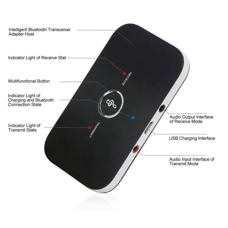 B6 Bluetooth 5.0 Transmitter Receiver Wireless Audio Adapter Dongle 3.5mm Jack RCA AUX Music Receiver Sender For PC Car Speaker