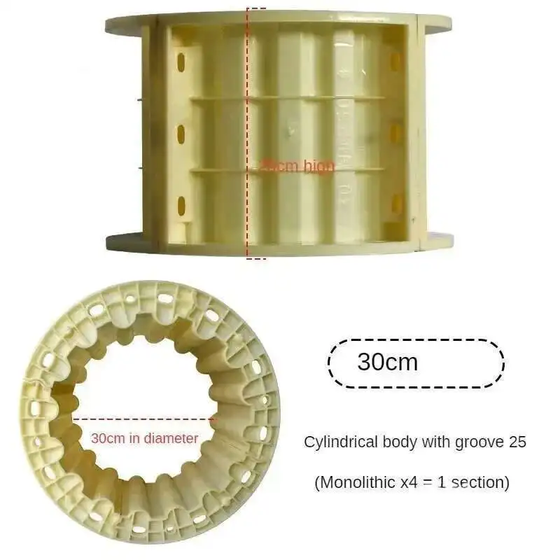 Thickened Roman Column Body Mold European Villa Gate Column Accessories Cast-in-place Cement Model Decorative Building Template view 6