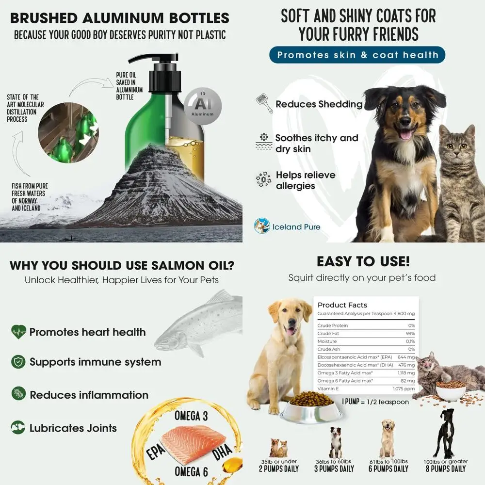 

Лососевое масло | Без запаха фармацевтического класса | 1118 мг Омега-3 на чайную ложку | Жидкая пищевая добавка для собак и кошек | BPA-Fr