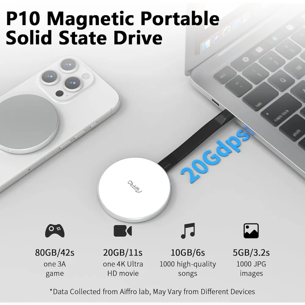 P10 مغناطيسي PSSD 2 تيرابايت، لهاتف iPhone MagSafe SSD المحمول، ما يصل إلى 2000 ميجابايت/ثانية-Type-C، SM2320، USB 3.2 Gen 2x2 20 جيجابت في الثانية، اتصال #4