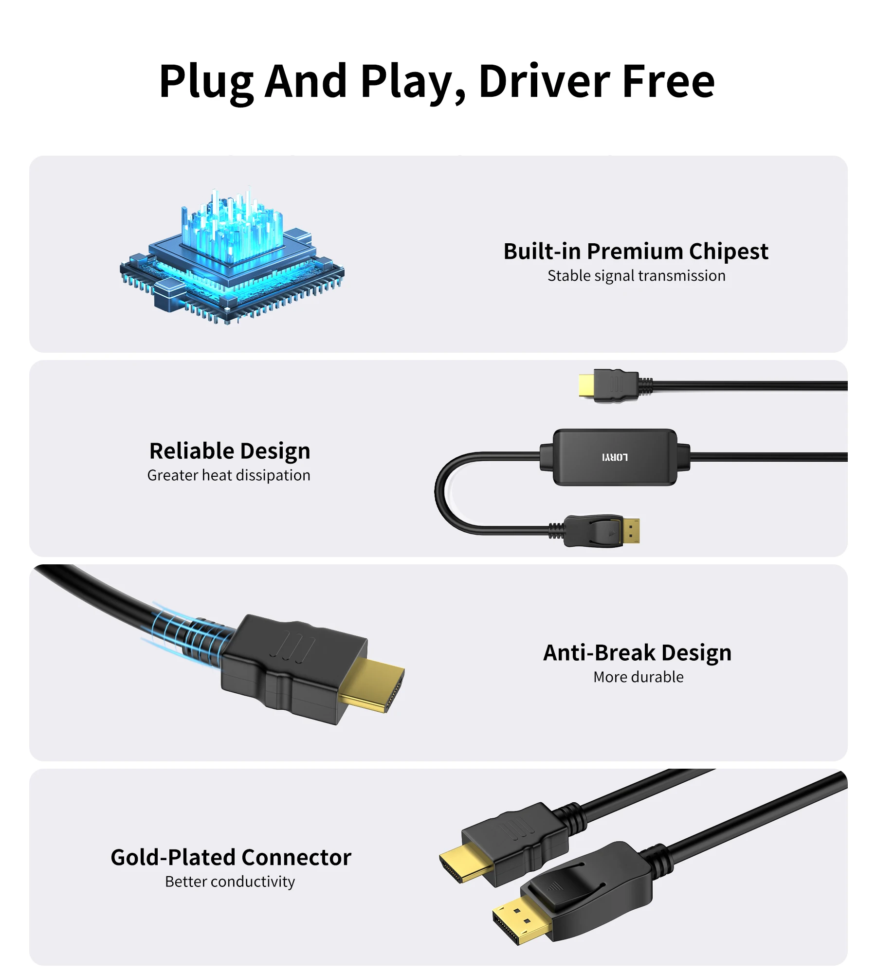 LORYI HDMI To Displayport Cable 6.56 Feet 1080P 60Hz HDMI 1.4 Male to DP 1.2 Male Adapter Cable HDMI Source Monitor Cable