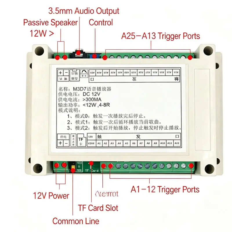 ABZW Belt Type MP3 Playback Module Trigger Board 12W Power Amplifier Industrial Grade Voice Prompt Switchable Modes