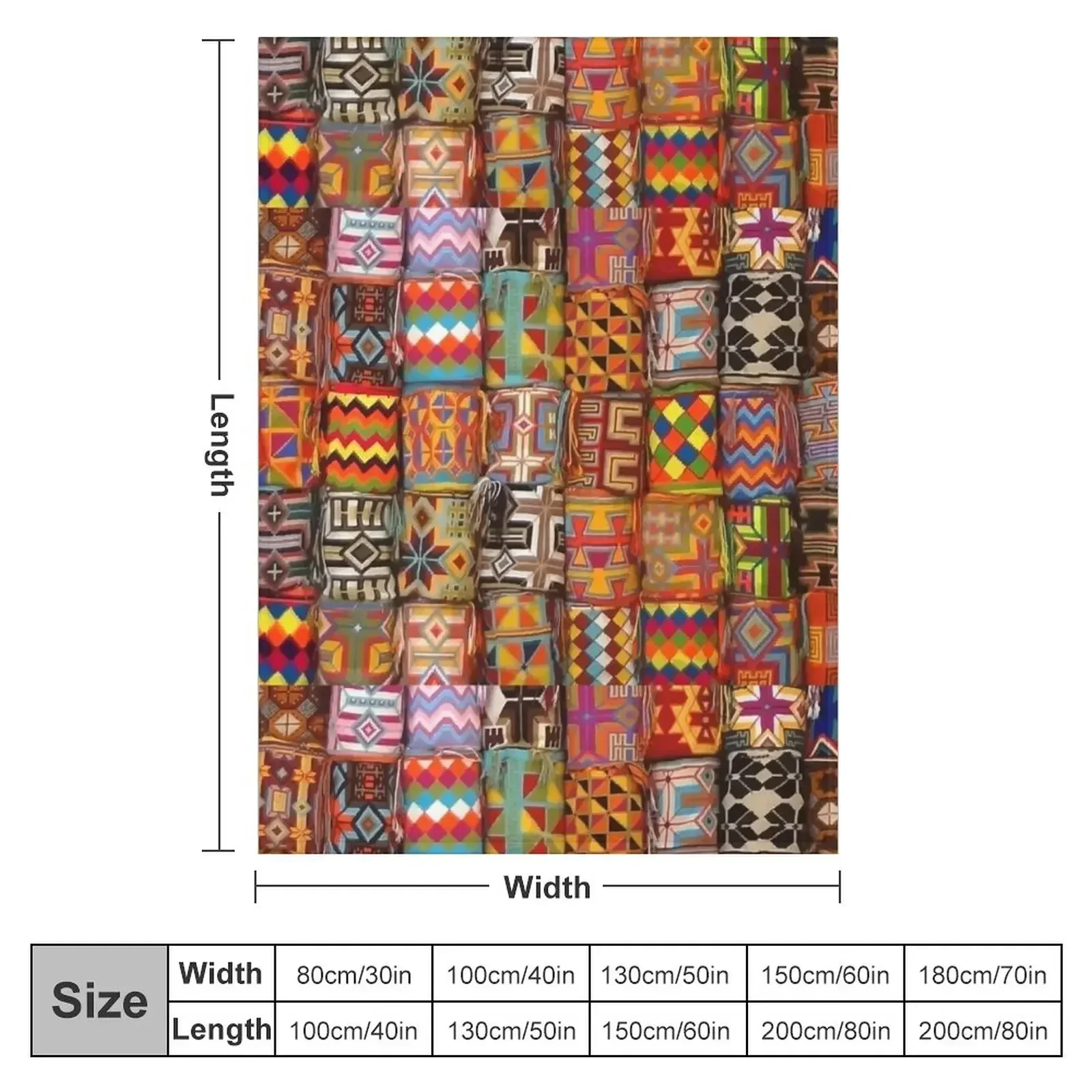 New Colors of South America Throw Blanket Retros Designers Blankets