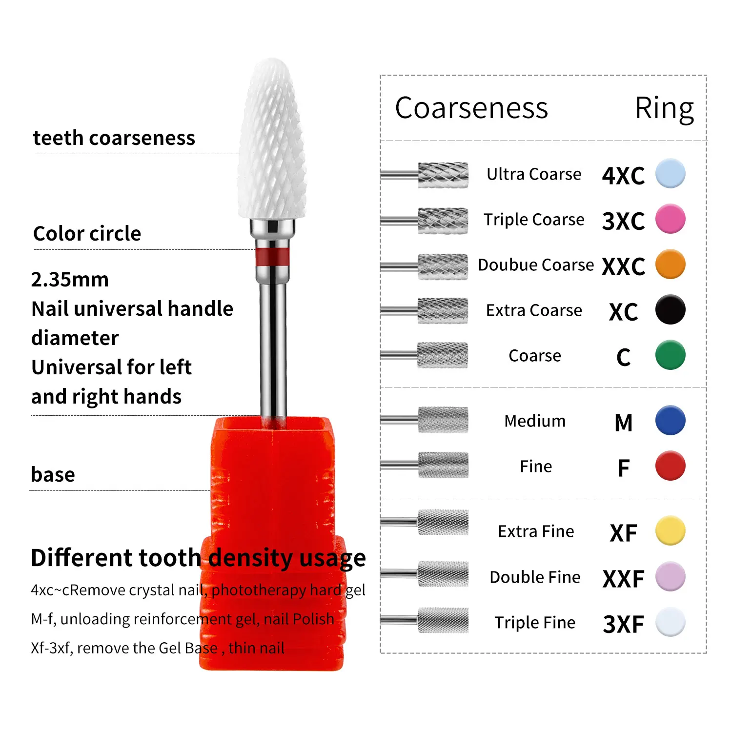 Ceramic Nail Drill Bit Electric E File Nail Milling Cutter Buffer For Acrylic Gel Nail Removal Cuticle Clean Manicure Nail Art gallery 4