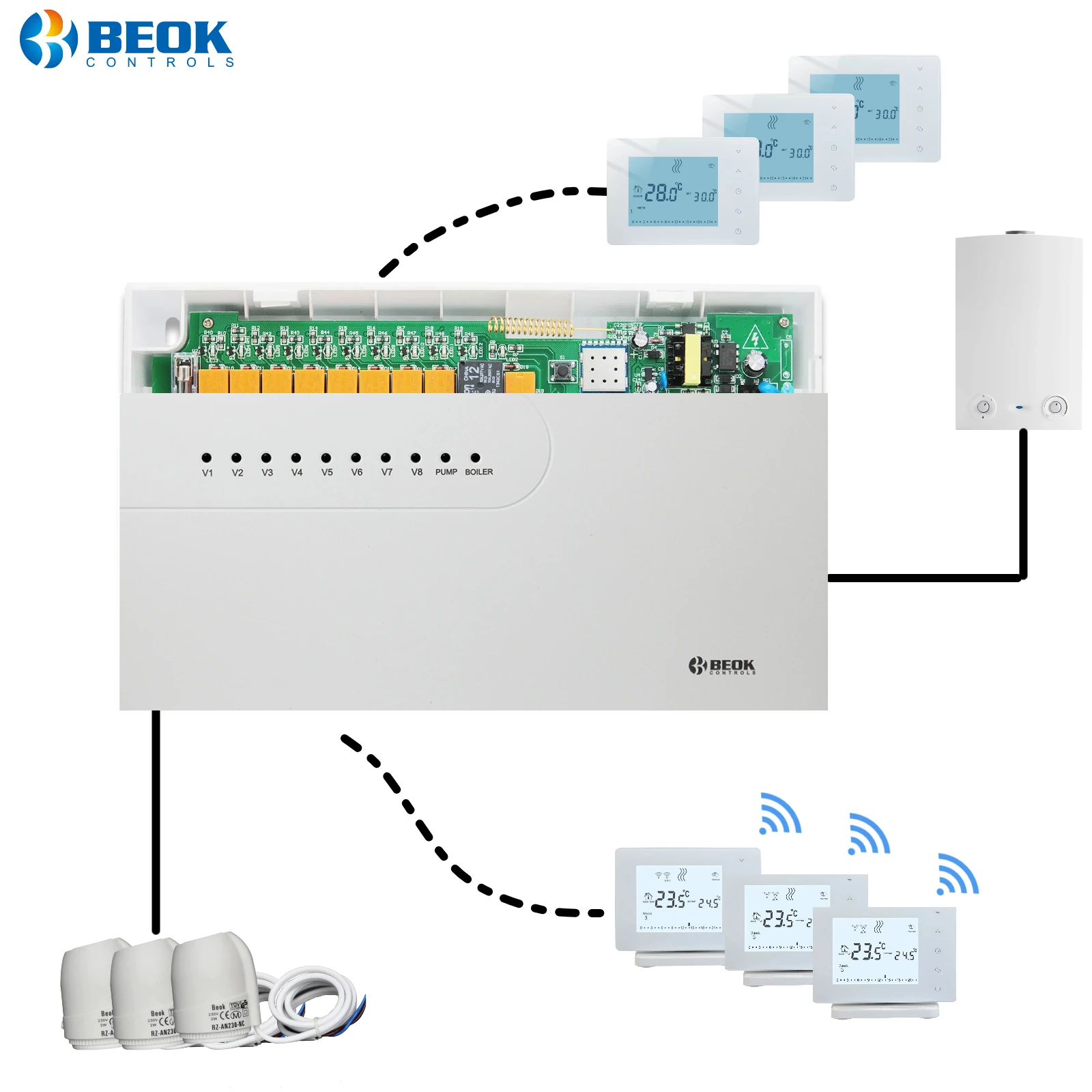 BeokWirelessSmartThermostatControllerZoneHeatingSystemHubControllerforGasBoilerWaterFloorActuatorAlexaGoogle-AliExpress13