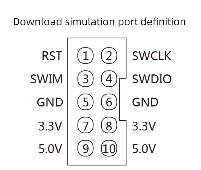 ดาวน์โหลดการเขียนโปรแกรมจําลอง ST-LINK V2 STM8/STM32 แบบแยกการแก้จุดบกพร่อง Stlink