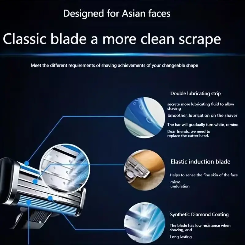 Shaver Brand New Design Men Razor Shaving Three Layer Shaver Reusable Razor Imported Blade Multi Tool Head Change