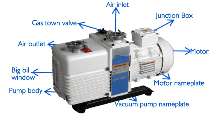 Two-stage Vacuum Pump 220V Integral Oil Pump Electric Double-stage Rotary Vane Vacuum Oil Pump VRD-16