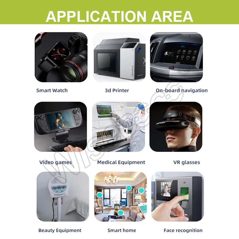Wisecoco High Brightness 1.89 Inch 1600*1200 MIPI 50Pins Interface 1000Nits Lcd Mini Screen for Beauty Equipment view 6