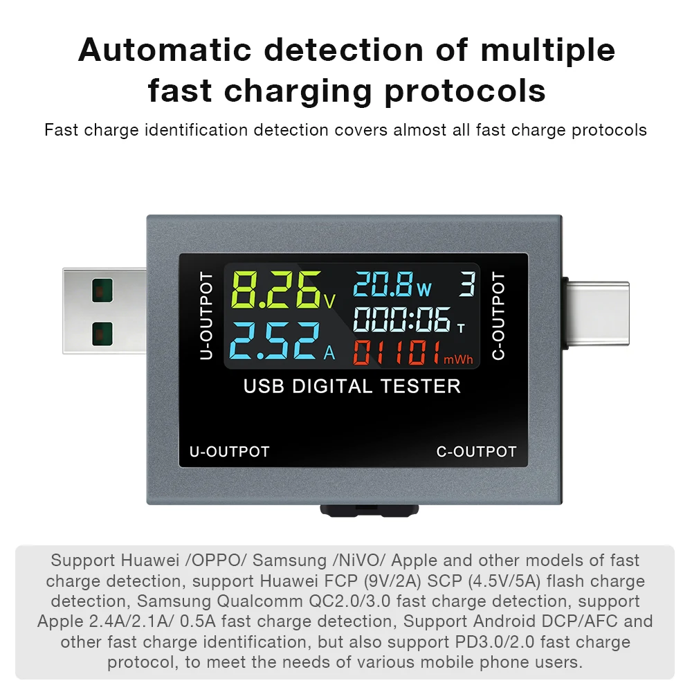 DC4~30V Voltage Current Power Meter USB Type-C Tester Color Screen Voltmeter Ammeter Power Bank Charging Detector Indicator