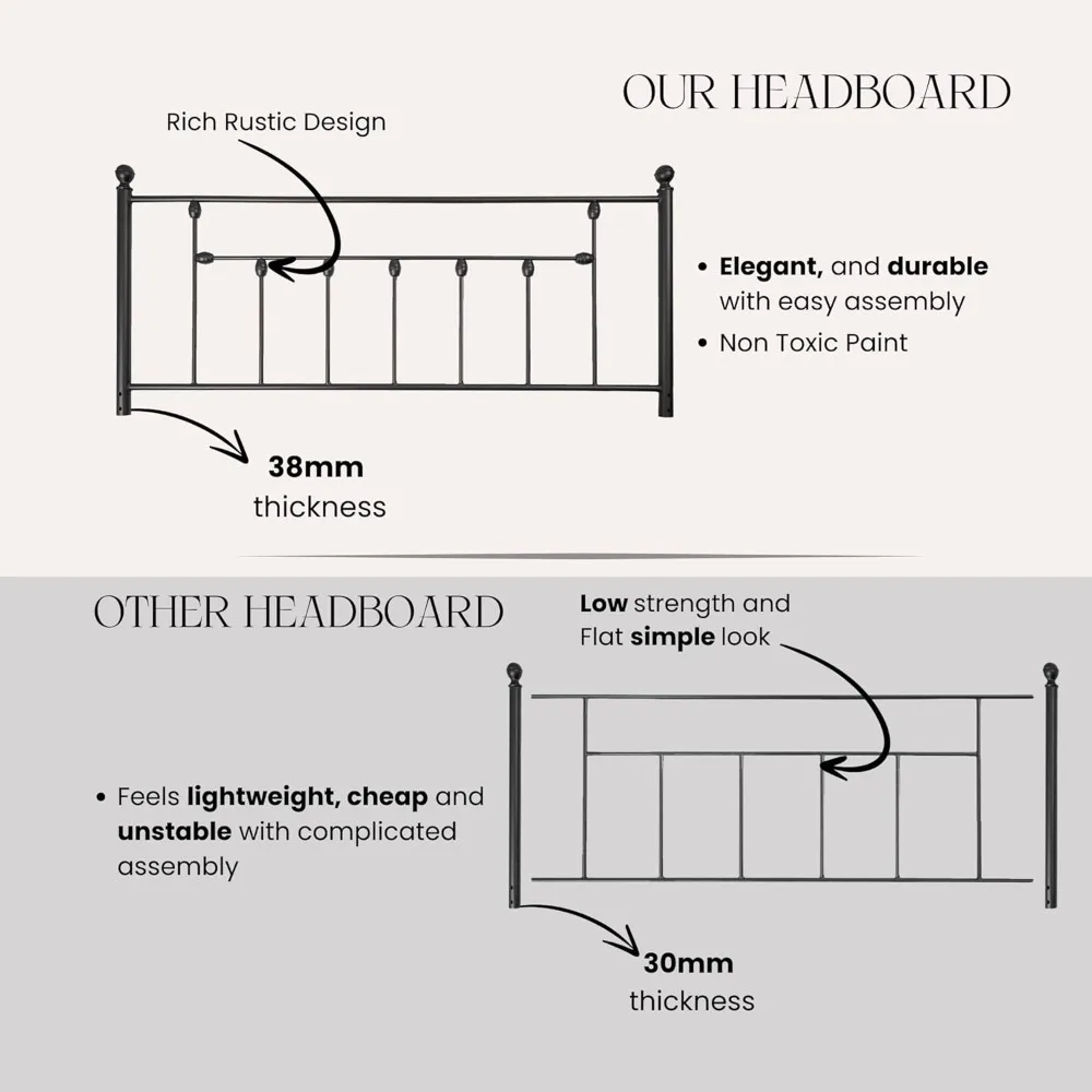 Victoriaanse metalen hoofdeinden, in hoogte verstelbaar ijzeren frame, rustieke boerderijstijl, elegant en duurzaam ontwerp, eenvoudige montage, Uni