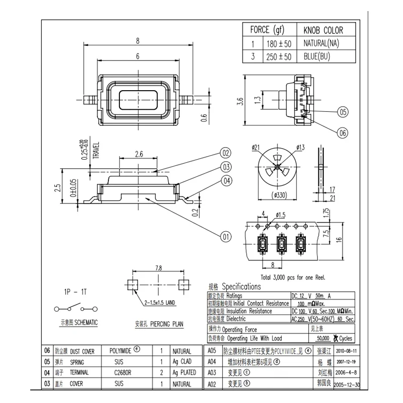 1 STÜCK/LOS 100% aus den USA importiert für C&K RS-282G05A3-SMRT Touch-Schalter 3 * 6 * 2,5 Auto-Fernbedienungsknopf 2-polig – Detail 2