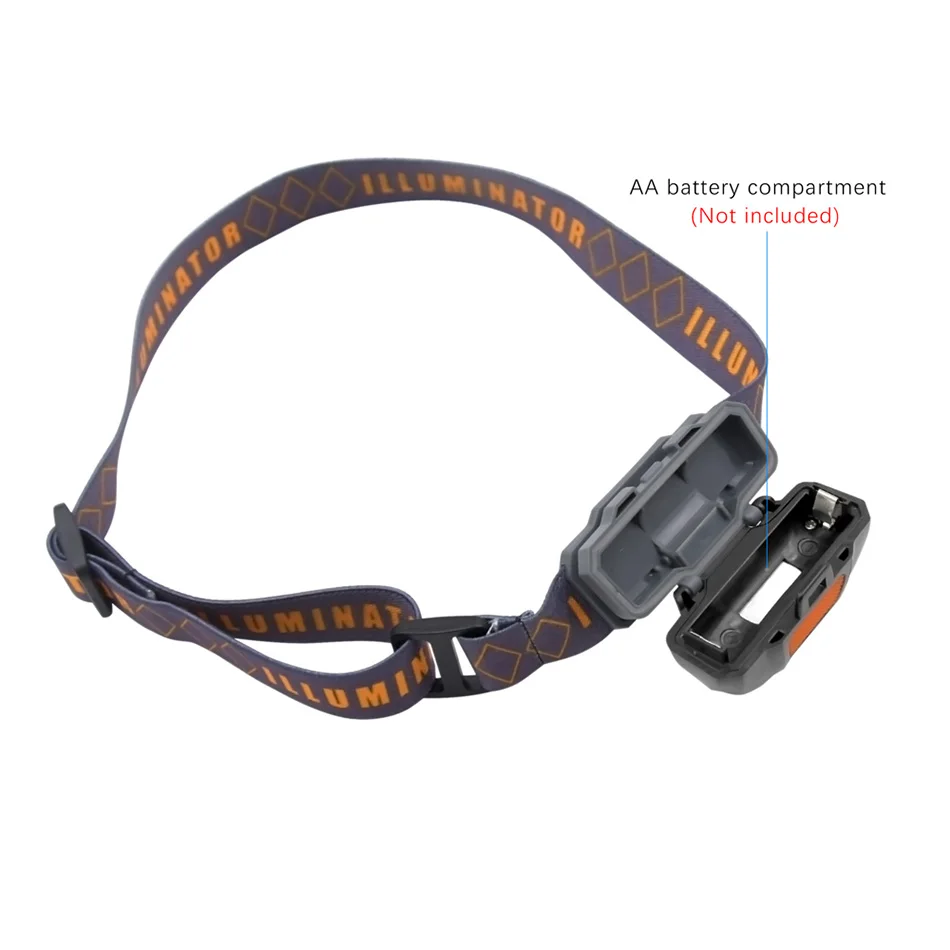 MNFT 1Pcs Outdoor Sport Notfall Scheinwerfer LED Weiß Licht Scheinwerfer für Angeln Camping – Detail 3