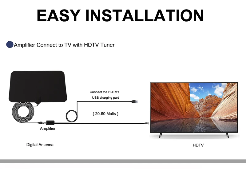 Antenne TV intérieure longue portée gratuite, amplificateur de signal 4K, amplificateur de récepteur de télévision domestique, gain élevé, 30Dbi