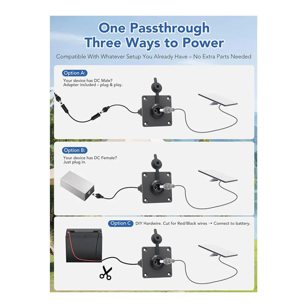 DT35BG For Mini Waterproof Wall Pass Through Kit, DC 5.5x2.1mm Female Adapter Included, Cable Entry Port