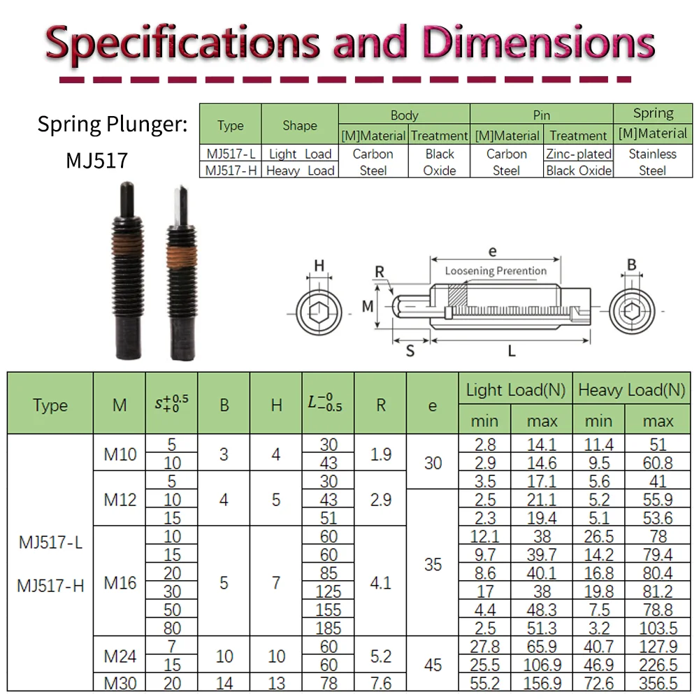 MJ517 M10M12M16M24M30 Thread Anti-Loosening Heavy Loaded/Light Load Spring Plunger Telescopic Positioning Lock Pin