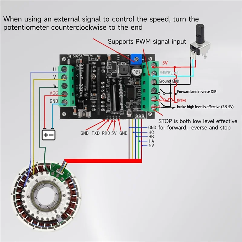 FFYY-PWM Hall Motor Control Driver Board DC 6-60V 20A 500W BLDC Three-Phase Brushless Motor Controller