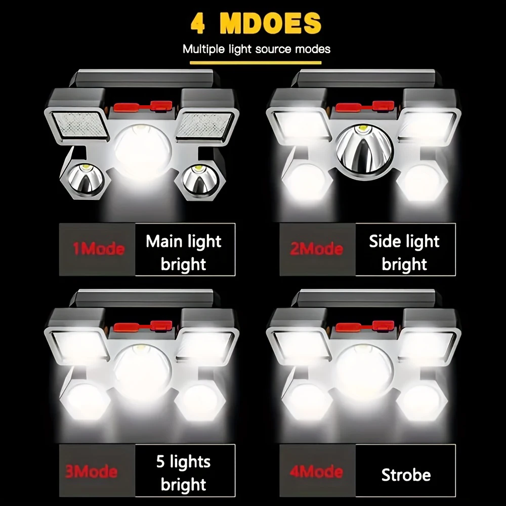 Super Bright Headlights USB Rechargeable Portable Night Flashlight Waterproof Headlamp for Outdoor Fishing Camping Adventure