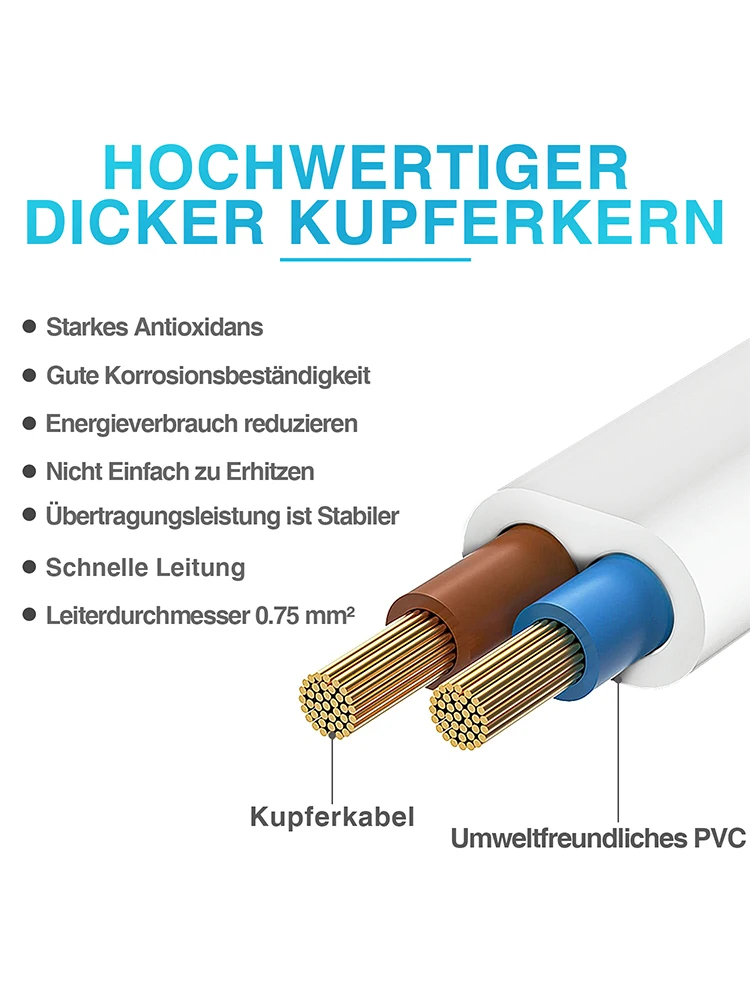 2 szt. 1m EU kabel zasilający przedłużenie kabla wtyczka Euro do gniazda Euro 2.5A/250V do urządzeń multimedialnych lub domowych