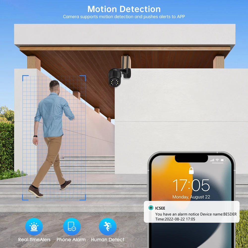 BESDER 4K 8MP 5MP Ultra HD PTZ WiFi IP Camera AI Human Detection 1080P UHD Audio IP Camera Auto Tracking P2P Video Surveillance
