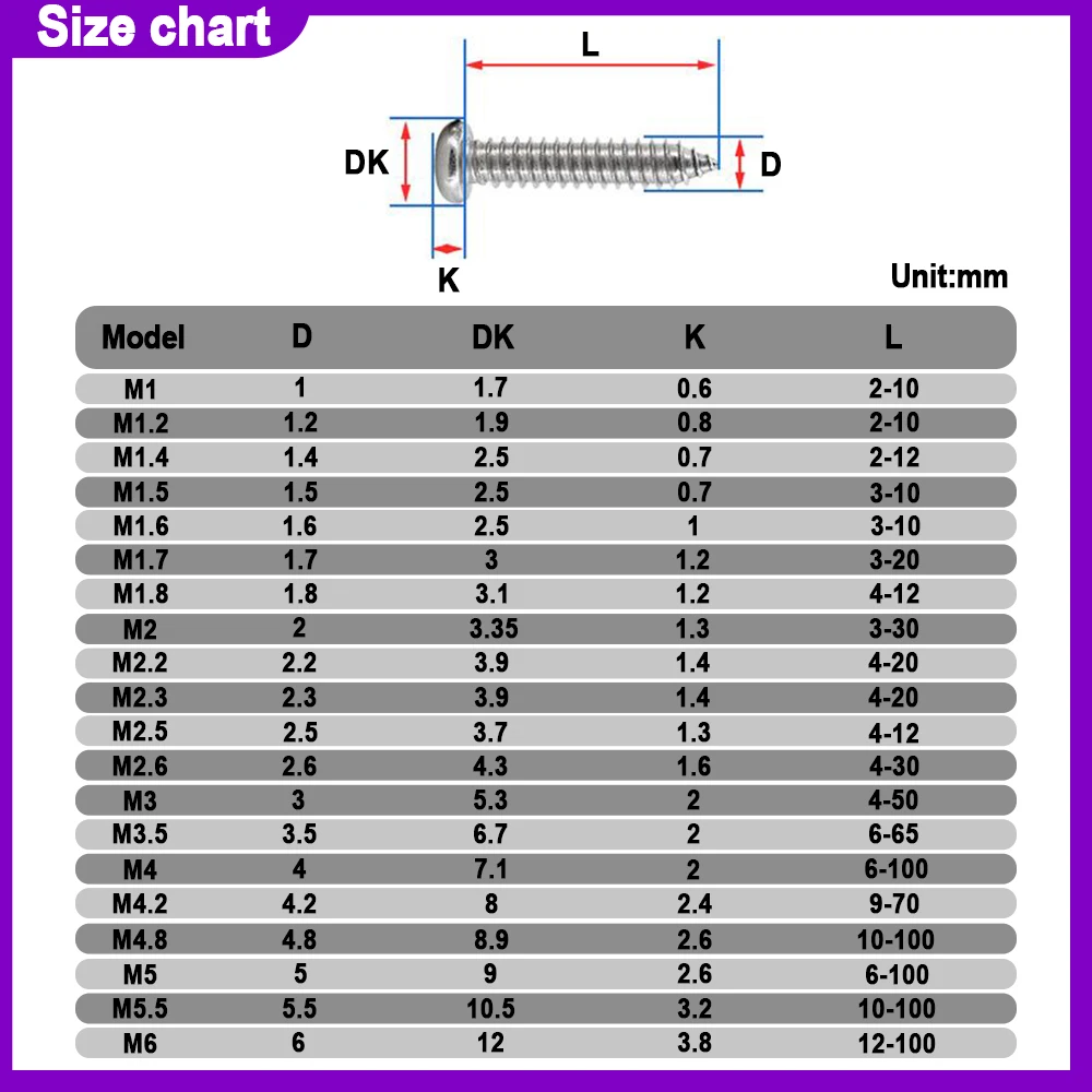 Small 304 Stainless Steel Cross Phillips Pan Head Self Tapping Screw Round Head M1.2-M3.5 for DIY Electronics