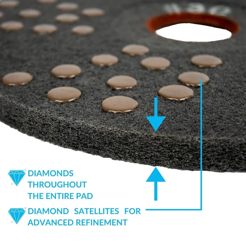 DNA concreto ™   Almofadas de satélite de resina (17, 30)