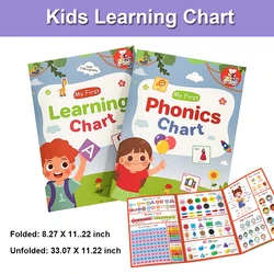 Kids English Words Learning Chart / Phonics Vocabulary Building Worksheet Pre-Kindergarten Teacher Teaching Aids Montessori