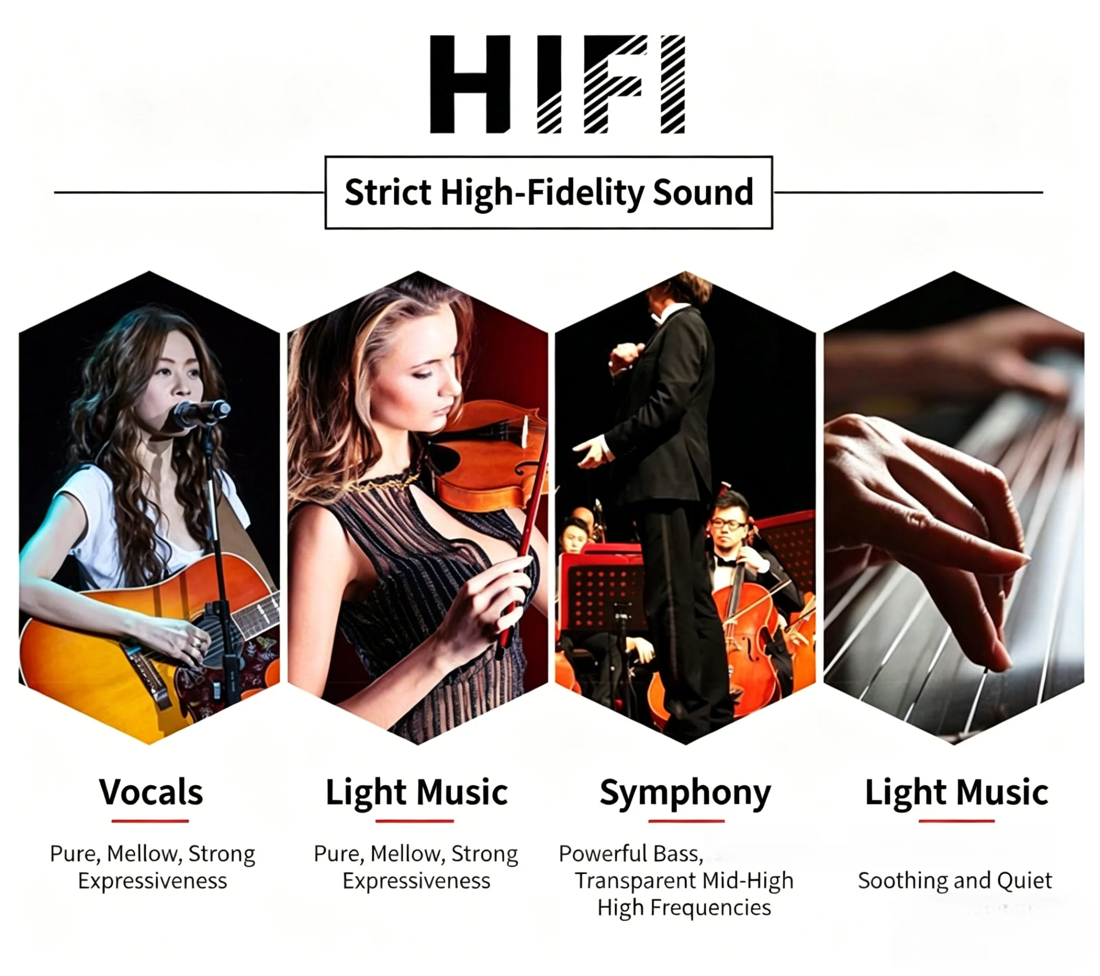 Mini Amplifier Lepy-HY2001 HiFi 2 channel 20Wx2 Car\Home computer audio amplifier RCA Input, Treble/Bass Control DC12V