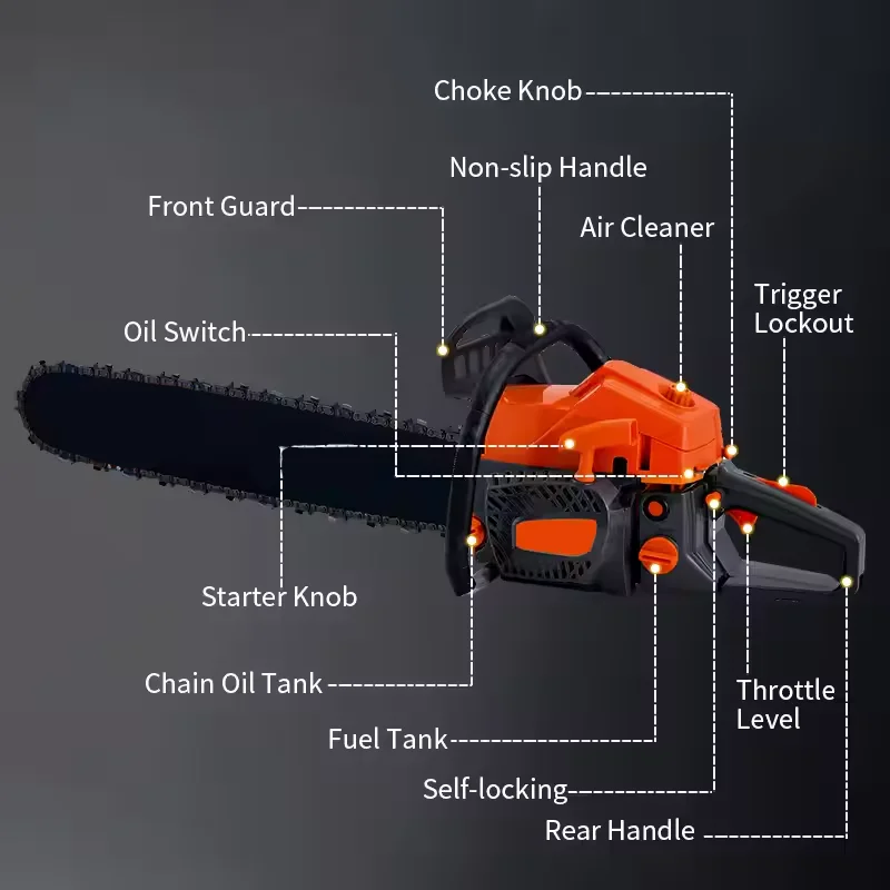 Heavy Duty Chain Saw Logging Saw Handheld Electric Chain Saw for Home Tree Cutting