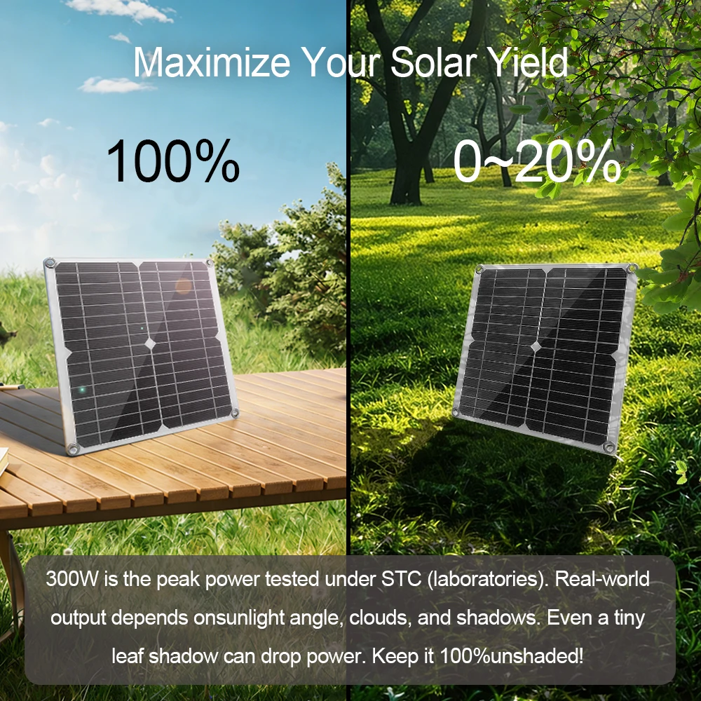 SOECOPO 6000W Solar System DC12V to AC110V 220V 100A MPPT Controller 300W Panel Inverter for Home RV Camping Power Backup CE FCC