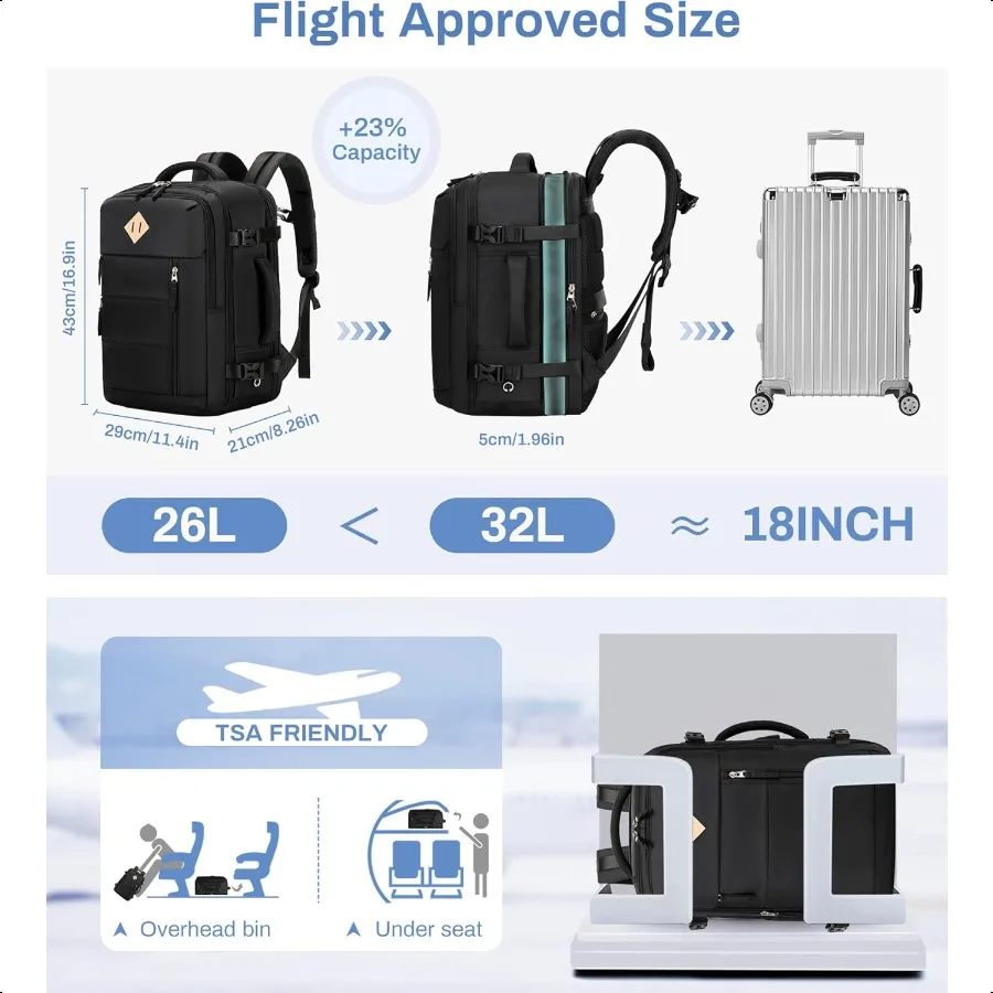 Travel Backpack 32L Weekender Bag for Men for Women