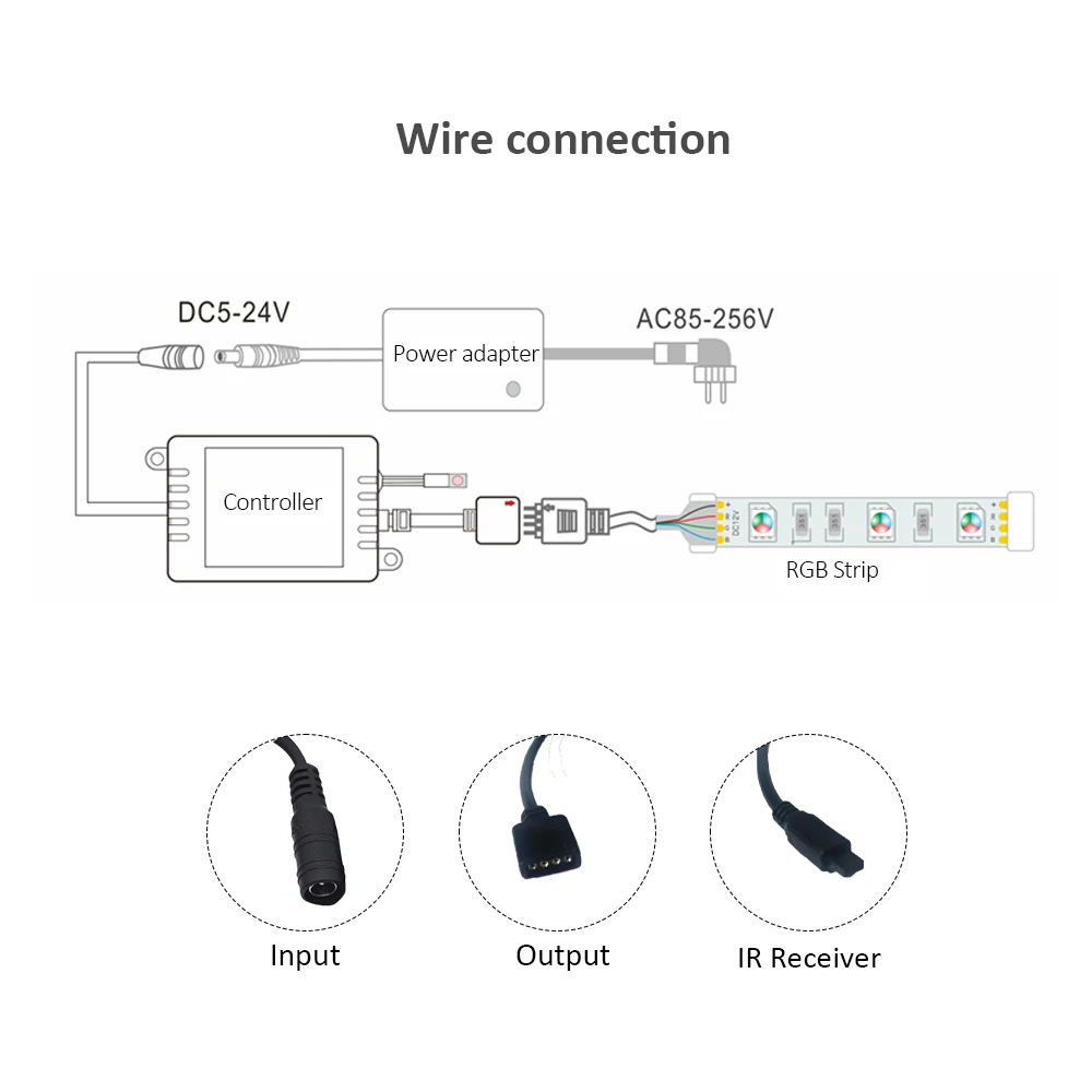 Controller RGB 24V 12V DC 5V 44 tasti IR Wireless Mini Control Bluetooth Music Remoter Controler per 5050 2835 luci di striscia a LED