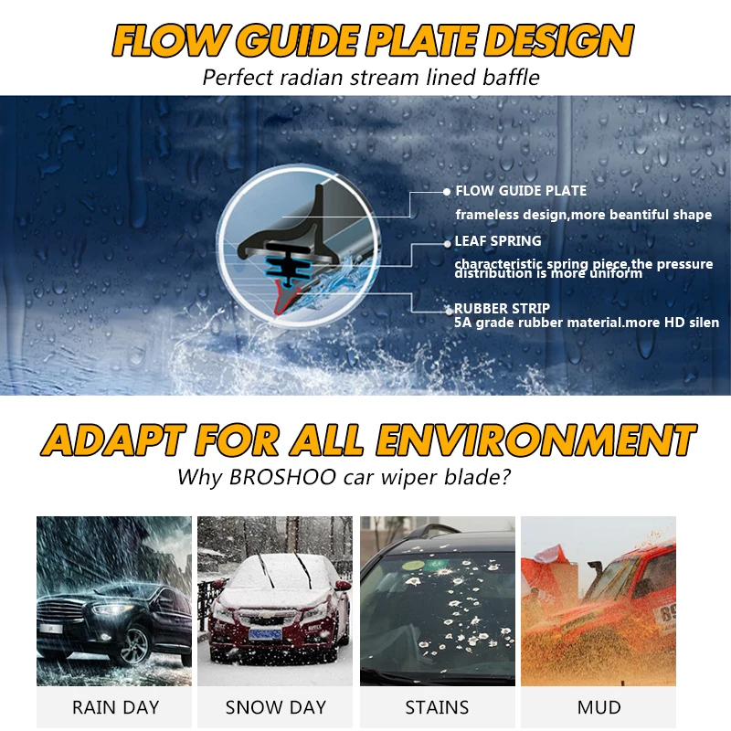 Car Wiper Blade For Mitsubishi Space Star 2013-2017 Windshield Rubber Silicon Refill Front Window Wiper 22\