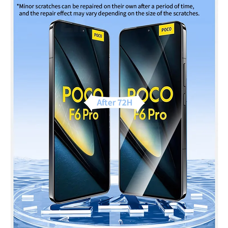 Silicone Soft Hydrogel Film For Xiaomi Poco F6 X6 Neo F5 F4 F3 X5 Pro X4 GT X3 Nfc M6 M5S C65 C61 C51 Screen Protector ﻿no glass