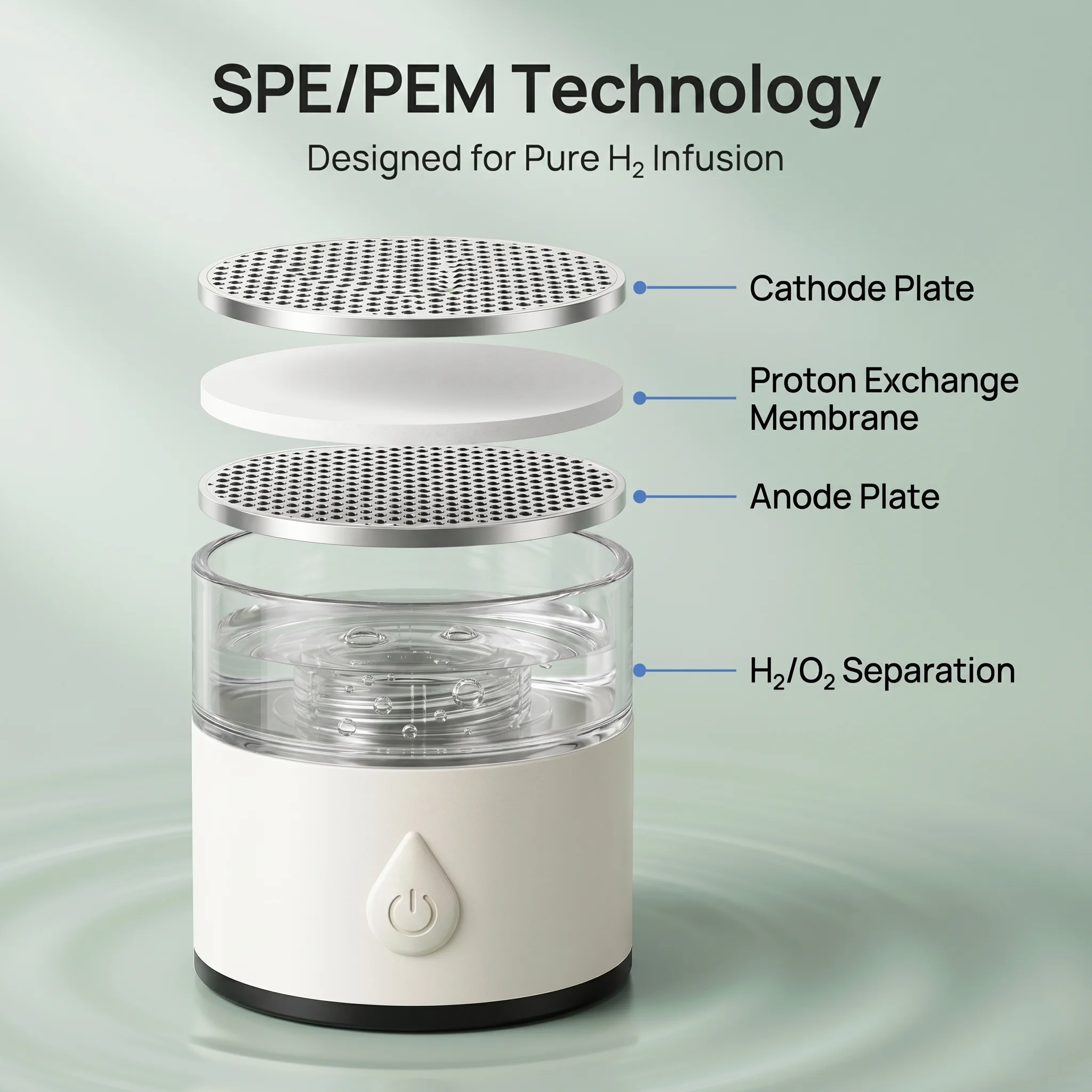 AUVYNE Portable Hydrogen Water Bottle Generator 8032PPB SPE PEM Rechargeable High Concentration Oxygen Rich Water Cup