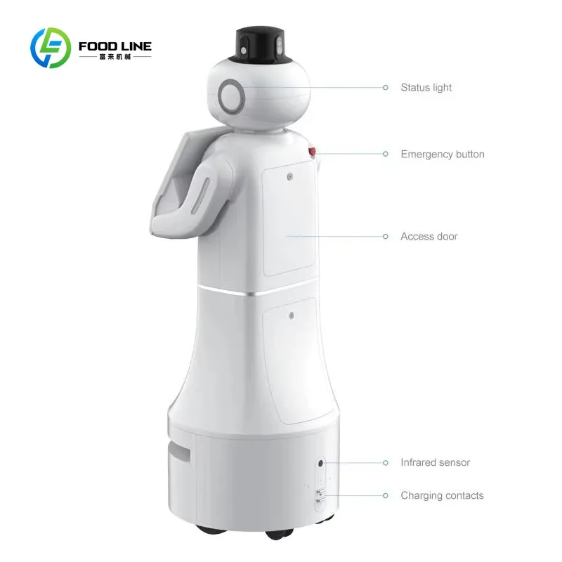 دليل قاعة المعارض: أفضل روبوتات متنقلة مستقلة للضيافة التجارية والذكاء الاصطناعي والروبوتات البشرية