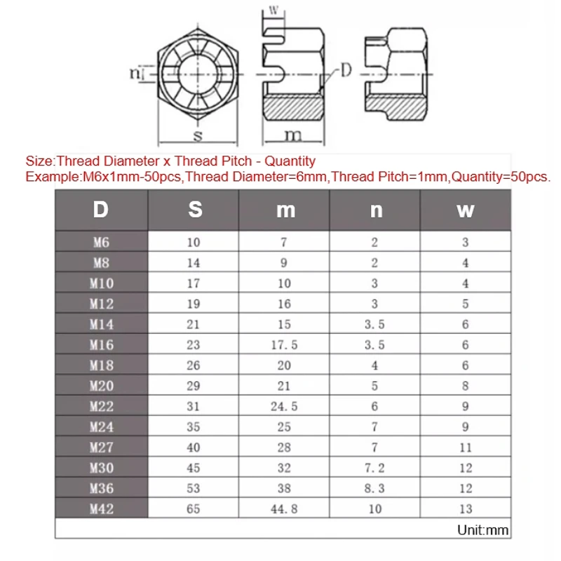 GB58 Fine Thread Carbon Steel Black Slotted Round Lock Hexagon Head Hex Slotted Castle Crown Nut Hexagon Slotted Nuts