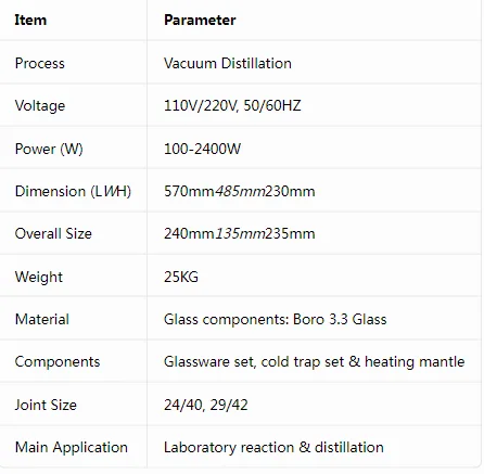 Lab Equipment Short Path Distillation Kit Glass Apparatus With Magnetic Stirring And Heating Mantle And Cold Trap 2/5L