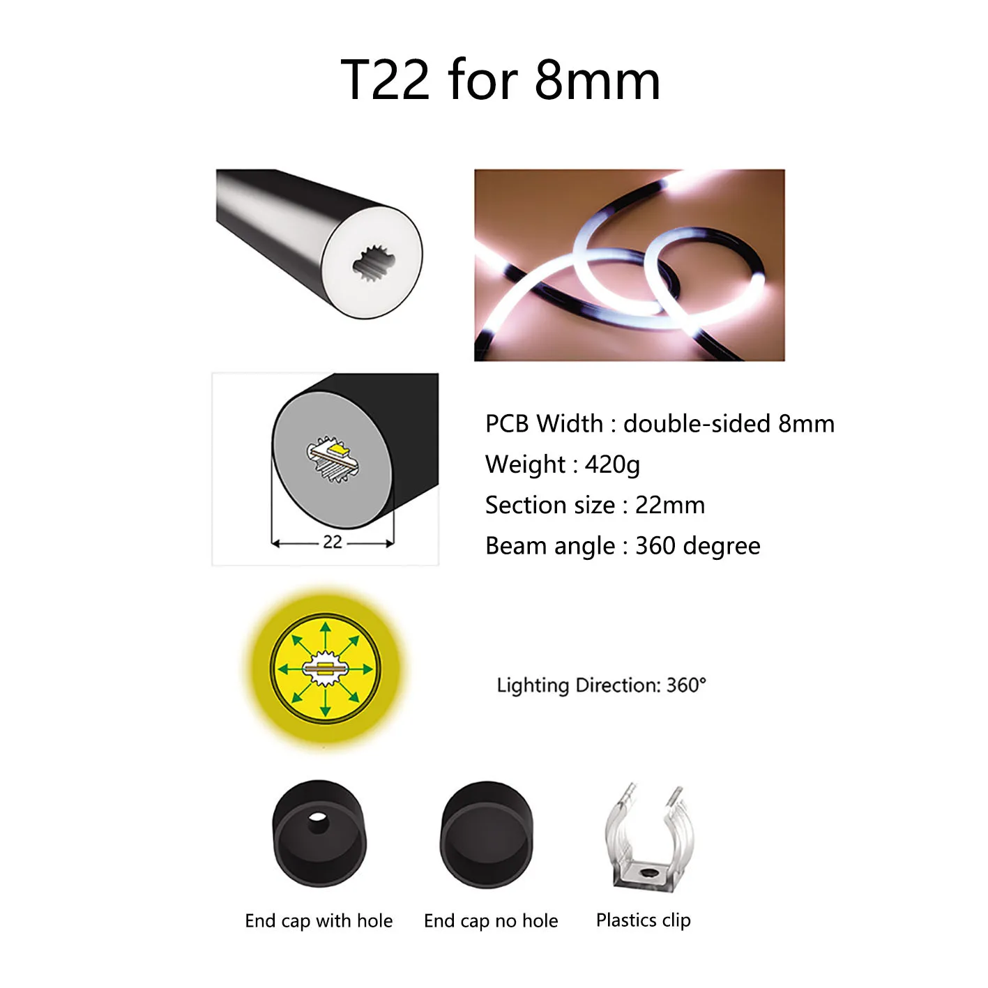 Tubo de cuerda de neón LED WS2812B WS2811, tira de luz LED Flexible, Gel de sílice, tubo de lámpara suave, IP67, impermeable para decoración, SK6812