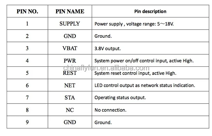 Papan pengembangan SIM7100E 4G, UNTUK Arduino Raspberry Pi 5-18v Android Linux Windows