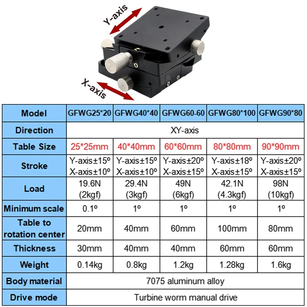 Fine Tuning Goniometer X XY Axis Angular Tilt Slide Table Manual Arc Angle Table Camera Optical Radian Angle Adjustment Table